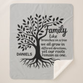 Couverture Sherpa Family Tree Black & Gray Personalized (Devant)