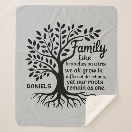 Couverture Sherpa Family Tree Black & Gray Personalized (Devant)