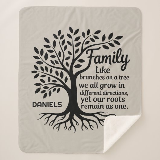 Couverture Sherpa Family Tree Black & Tan Personalized (Devant)