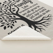 Couverture Sherpa Family Tree Black & Tan Personalized (3/4)