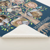 Couverture Sherpa Family Tree Photo Collage 8 Photos Nom Dk Blue (3/4)