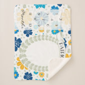 Couverture Sherpa Flore - Images en jalon (Devant)