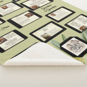 Couverture Sherpa Garde de Recette de Famille (3/4)