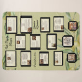 Couverture Sherpa Garde de Recette de Famille (Devant (Horizontal))