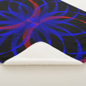 Couverture Sherpa Géométrique Double Myrtille (3/4)