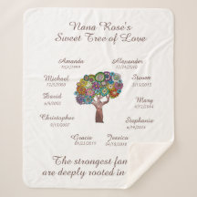 Grandma Arbre floral, Brown sur Blanc 10 Noms/Date