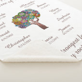 Couverture Sherpa Grandma Arbre floral, Brown sur Blanc 10 Noms/Date (3/4)