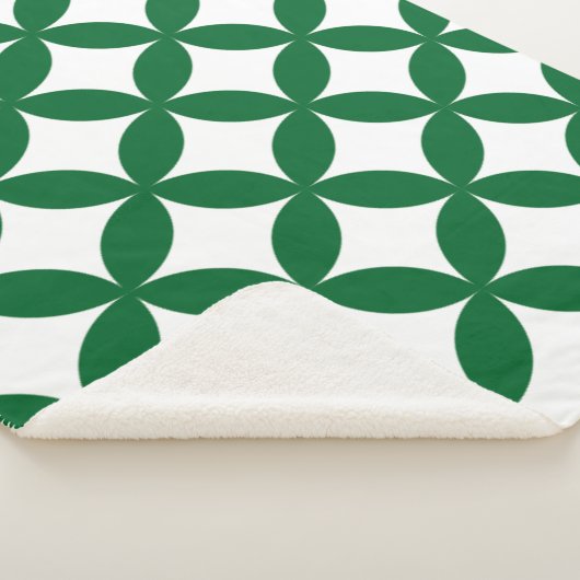 Couverture Sherpa Green Shippo Sherpa Blanket (3/4)