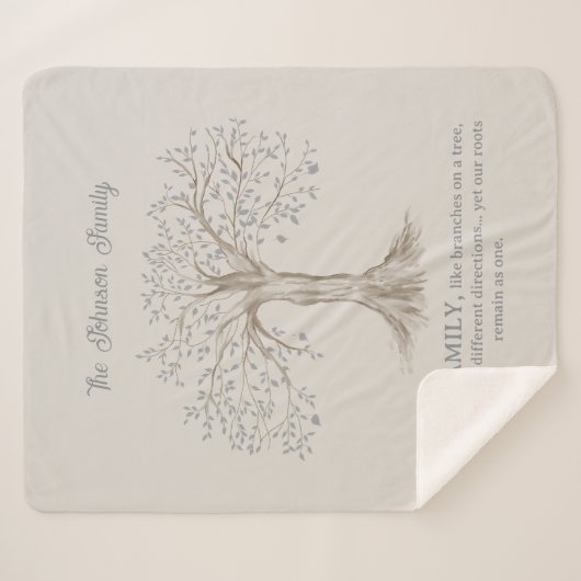 Couverture Sherpa Hand Drawn Tree Personalized Name Quote Gray Beige (Devant (Horizontal))