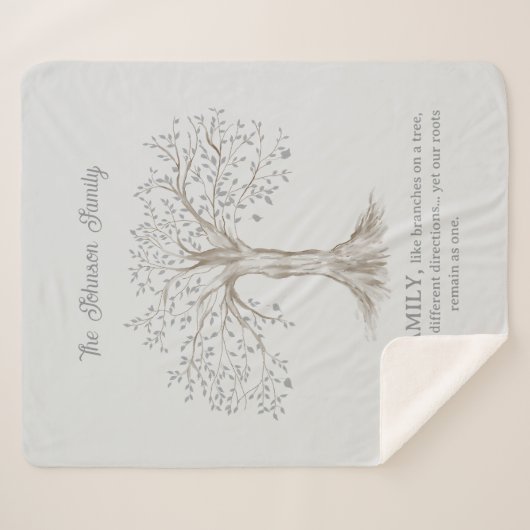 Couverture Sherpa Hand Drawn Tree Personalized Name Quote Light Gray (Devant (Horizontal))