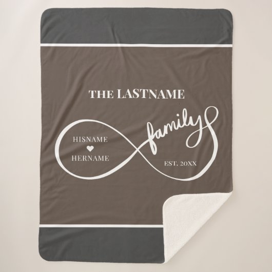 Couverture Sherpa Infinity Personalized Family Name and Est. Date (Devant)