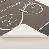 Couverture Sherpa Infinity Personalized Family Name and Est. Date (3/4)