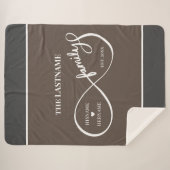 Couverture Sherpa Infinity Personalized Family Name and Est. Date (Devant (Horizontal))