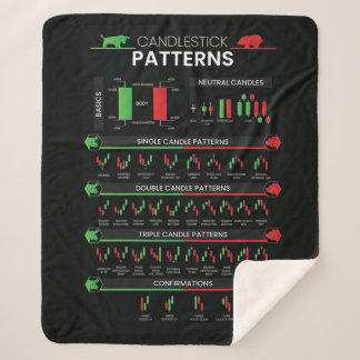 Couverture Sherpa Jour commerçant stock marché investisseur carte ch