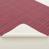 Couverture Sherpa Joyeux Noël Motif (3/4)