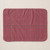 Couverture Sherpa Joyeux Noël Motif (Devant (Horizontal))