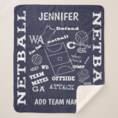 Couverture Sherpa Lecteur de netball chalkboard style sherpa couvert (Devant)