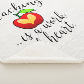 Couverture Sherpa L'enseignement est une oeuvre de reconnaissance de (3/4)