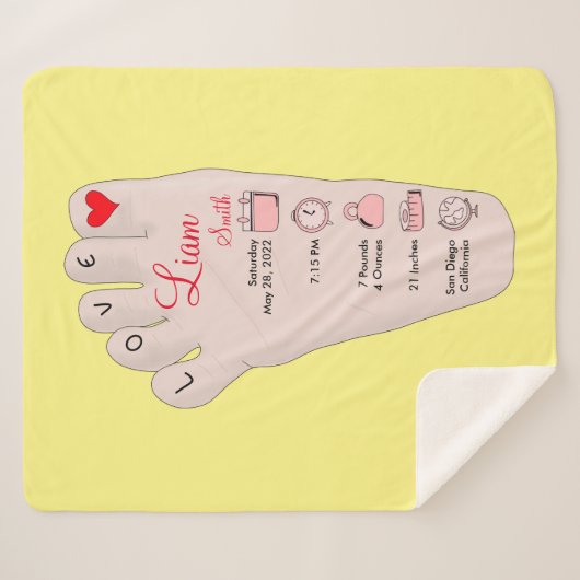 Couverture Sherpa Les détails de Birth Stats (Devant (Horizontal))