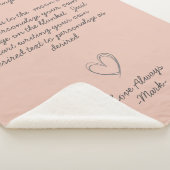 Couverture Sherpa Message manuscrit Personnaliser le texte (3/4)
