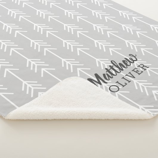 Couverture Sherpa Modèle (3/4)