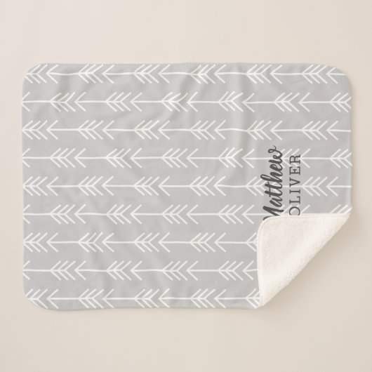 Couverture Sherpa Modèle (Devant (Horizontal))