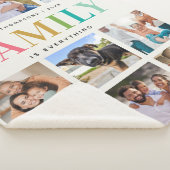 Couverture Sherpa Moderne Rainbow Family est tout Photo Collage (3/4)