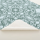 Couverture Sherpa motif Abstrait sans faille avec éléments de la vil (3/4)