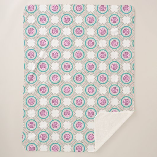 Couverture Sherpa Motif Aztec (Devant)