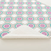 Couverture Sherpa Motif Aztec (3/4)