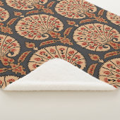 Couverture Sherpa Motif bleu Abstrait (3/4)