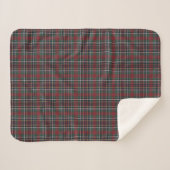 Couverture Sherpa Motif carreaux rouge foncé vert bleu classique (Devant (Horizontal))