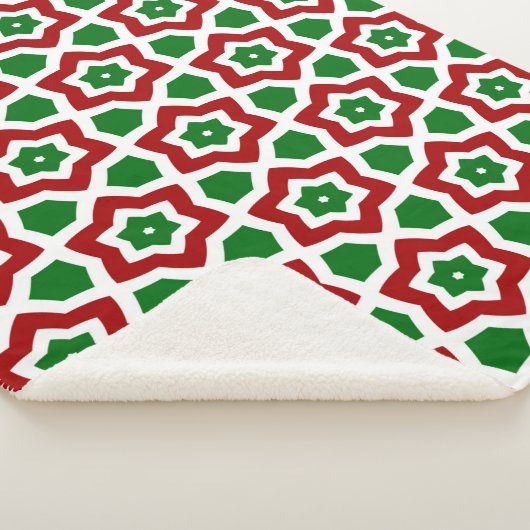 Couverture Sherpa Motif de Noël (3/4)