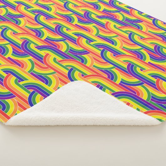 Couverture Sherpa Motif Rainbow moderne (3/4)