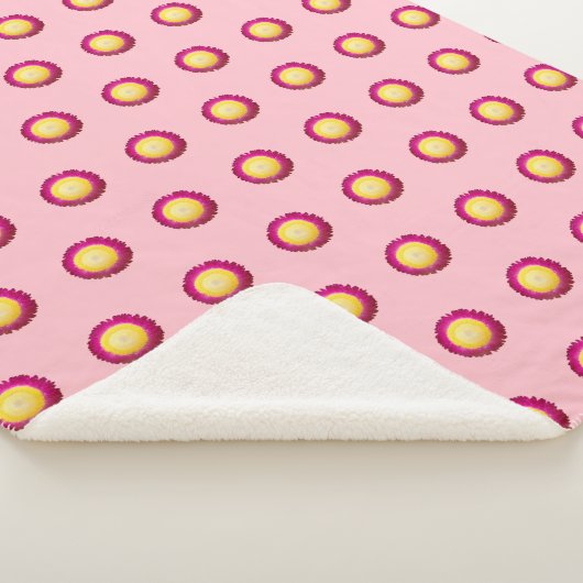 Couverture Sherpa Motif sans faille sur (3/4)