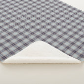 Couverture Sherpa Motif Tartan (3/4)