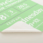 Couverture Sherpa Naissance de bébé vert simple Nourriture d'état (3/4)