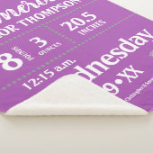 Couverture Sherpa Naissance moderne de bébé pourpre Stat Nursery (3/4)