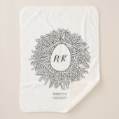 Couverture Sherpa Nid et oeuf mignons - Initiales et nom personnalis (Devant)