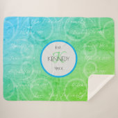 Couverture Sherpa Nom de famille personnalisé et dates importantes (Devant (Horizontal))