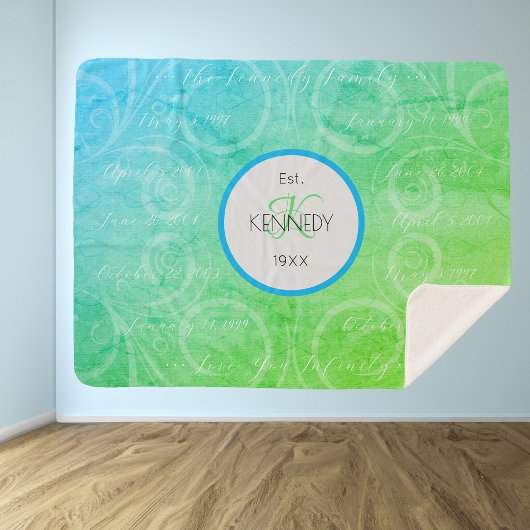 Couverture Sherpa Nom de famille personnalisé et dates importantes