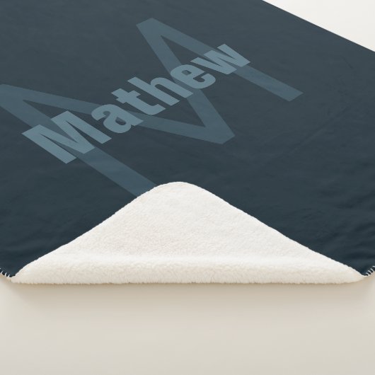 Couverture Sherpa Nom modifiable moderne (3/4)