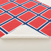 Couverture Sherpa Norvège (3/4)