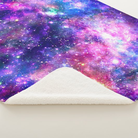 Couverture Sherpa Nuit Galaxy (3/4)