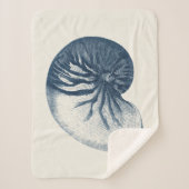 Couverture Sherpa Oeil de requin Indigo (Devant)