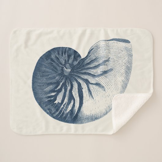 Couverture Sherpa Oeil de requin Indigo (Devant (Horizontal))