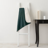 Couverture Sherpa Panier bleu vert tartan MacIntyre (En situation)
