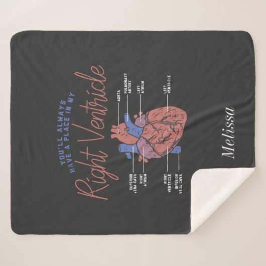 Couverture Sherpa Paramètre EMT de l'infirmière adjointe Médicale pe (Devant (Horizontal))