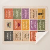 Couverture Sherpa Paroles de sagesse (Devant (Horizontal))