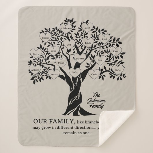 Couverture Sherpa Personalized Family Tree Black And Tan (Devant)